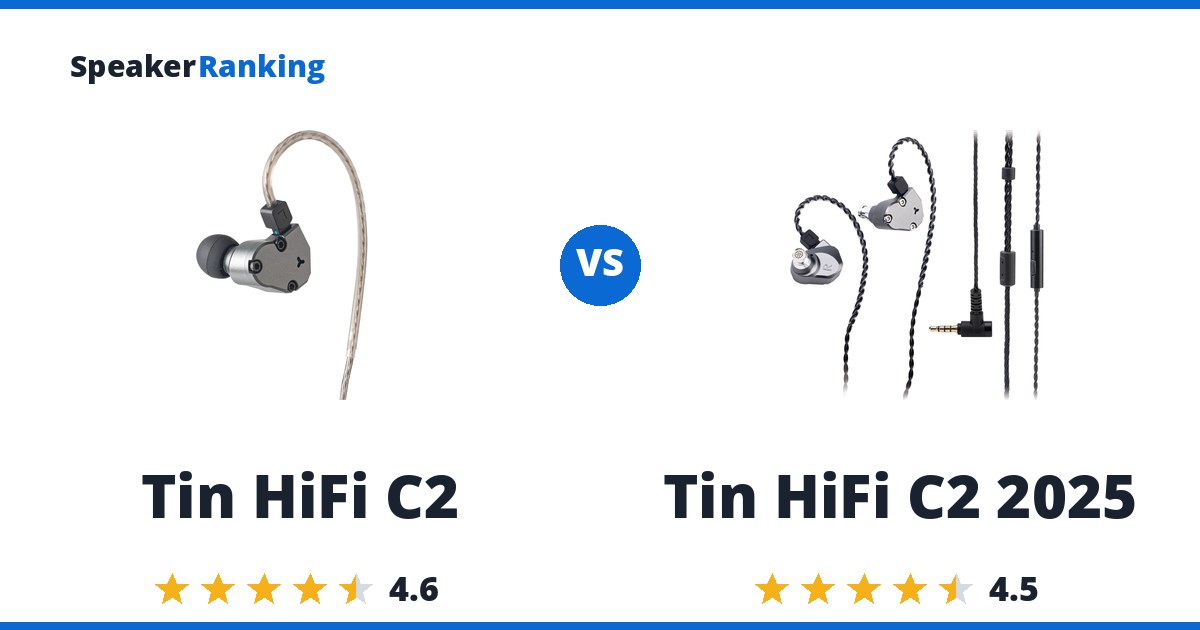 Tin HiFi C2 vs Tin HiFi C2 2025
