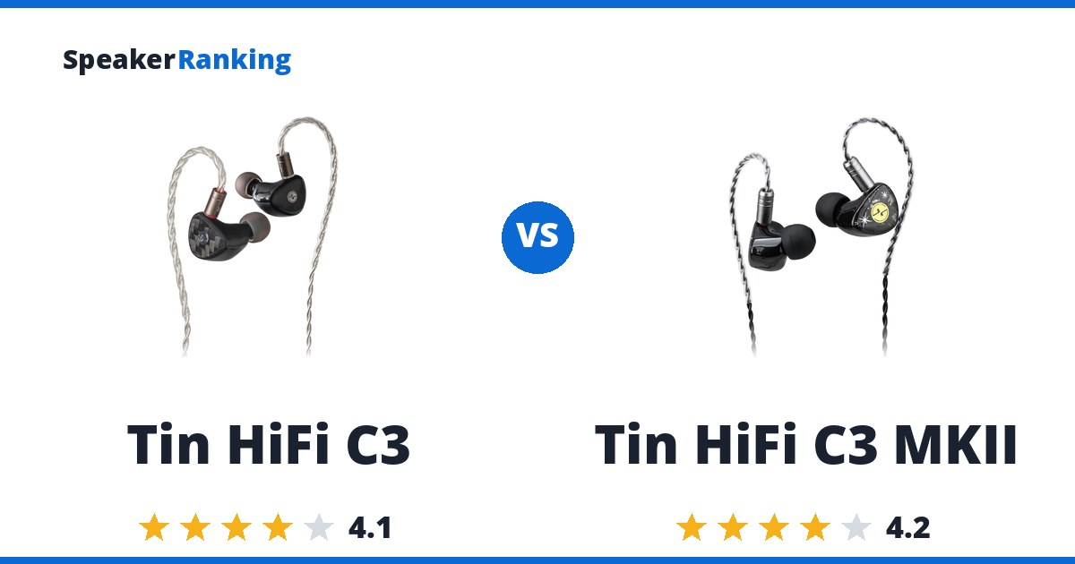 Tin HiFi C3 vs Tin HiFi C3 MKII