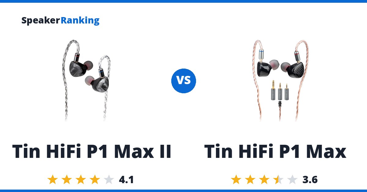 Tin HiFi P1 Max II vs Tin HiFi P1 Max