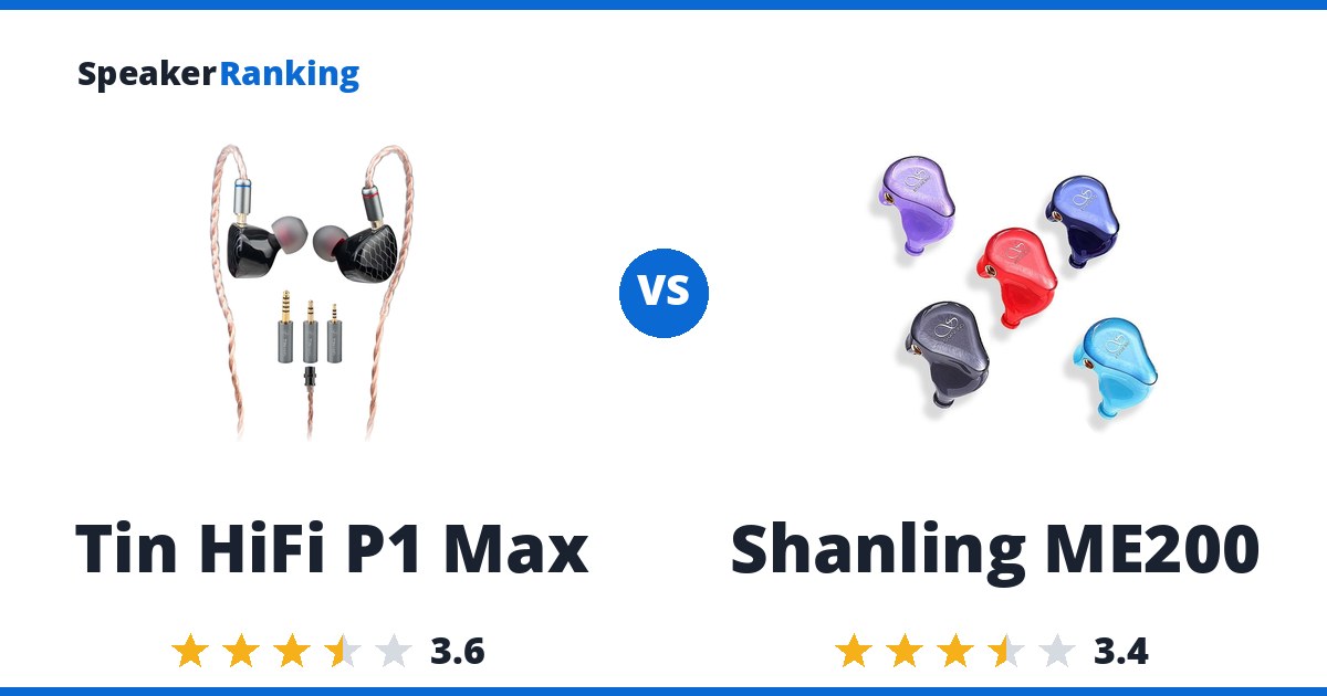Tin HiFi P1 Max vs Shanling ME200