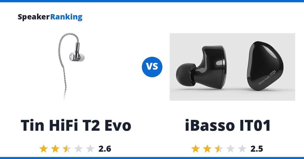 Tin HiFi T2 Evo vs iBasso IT01