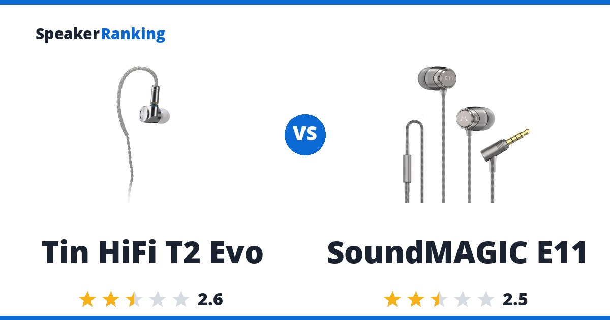 Tin HiFi T2 Evo vs SoundMAGIC E11