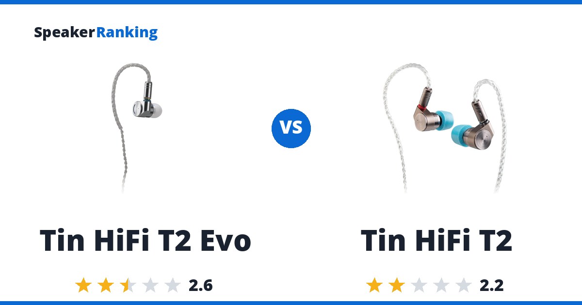 Tin HiFi T2 Evo vs Tin HiFi T2