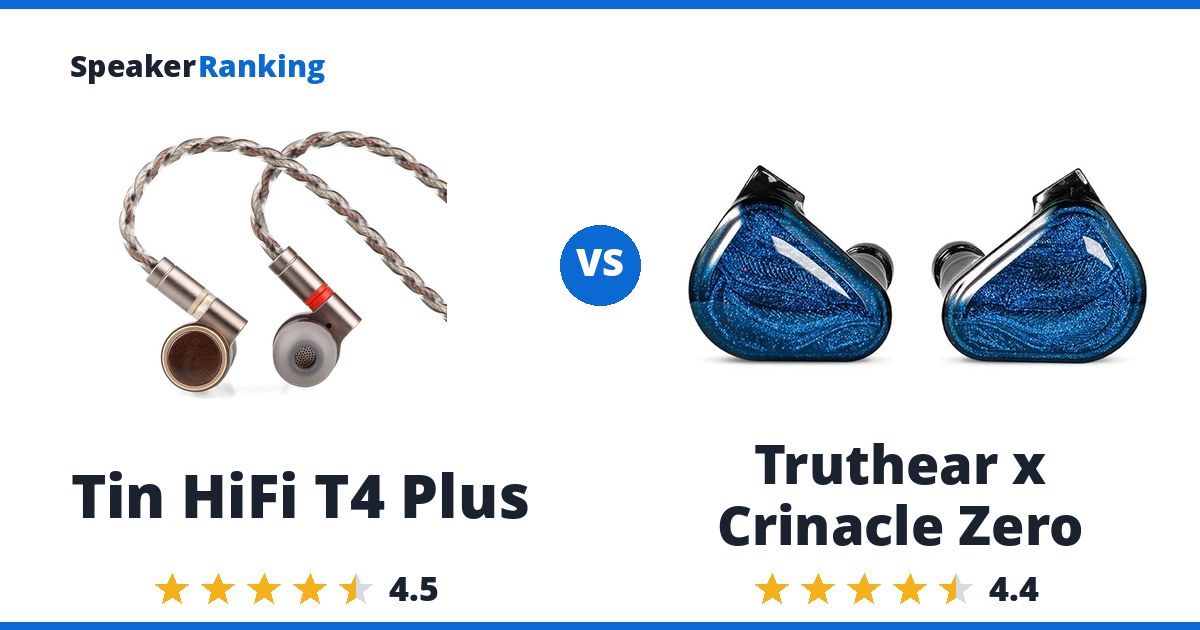 Tin HiFi T4 Plus vs Truthear x Crinacle Zero
