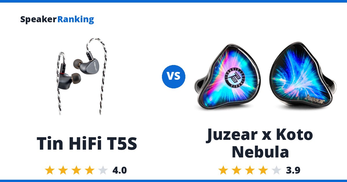 Tin HiFi T5S vs Juzear x Koto Nebula