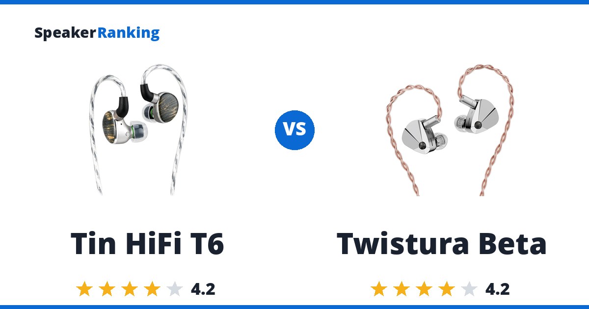 Tin HiFi T6 vs Twistura Beta