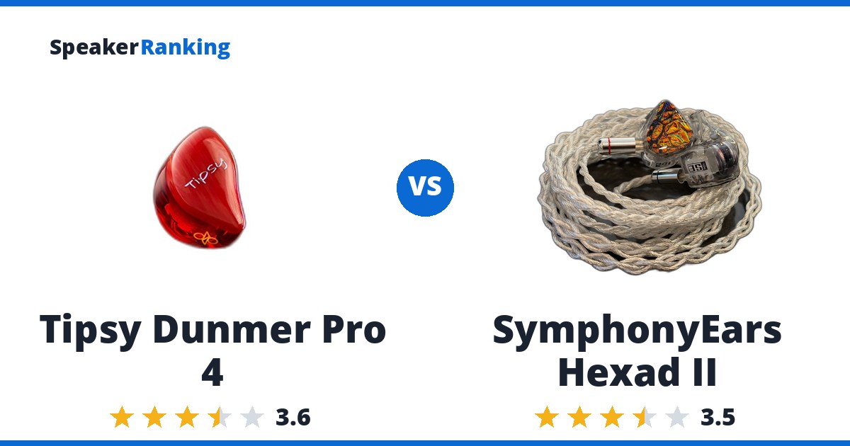 Tipsy Dunmer Pro 4 vs SymphonyEars Hexad II