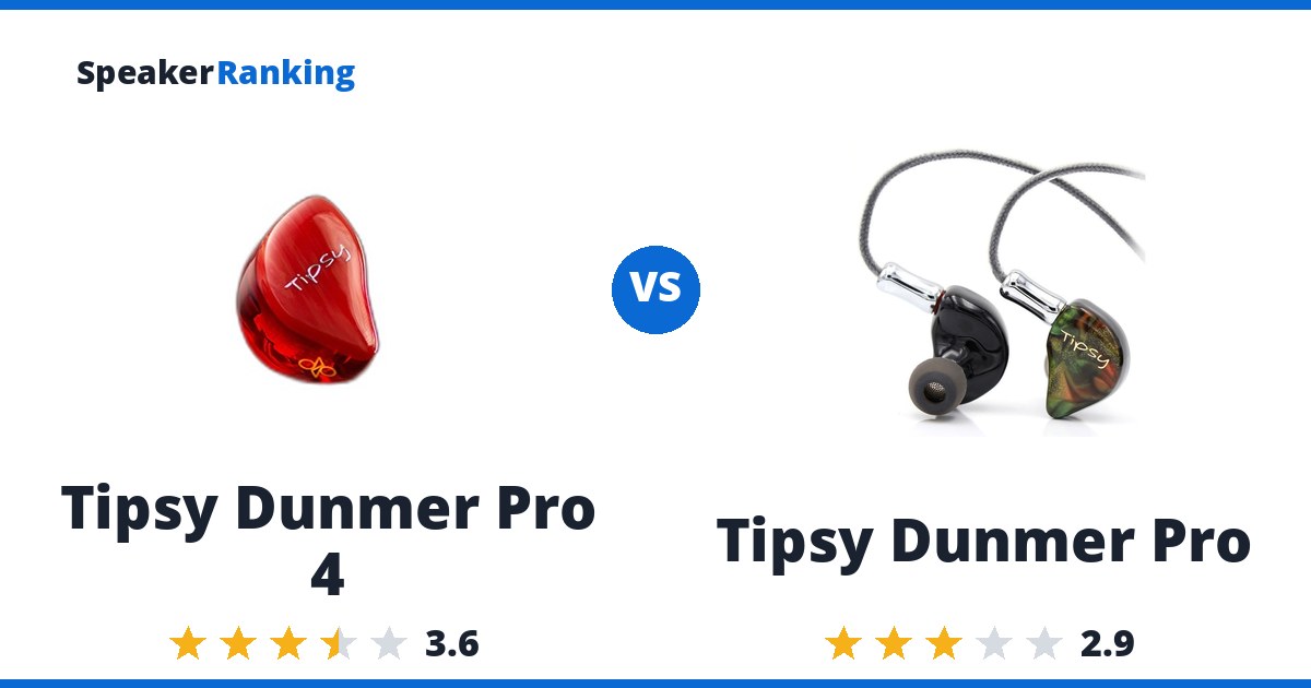 Tipsy Dunmer Pro 4 vs Tipsy Dunmer Pro