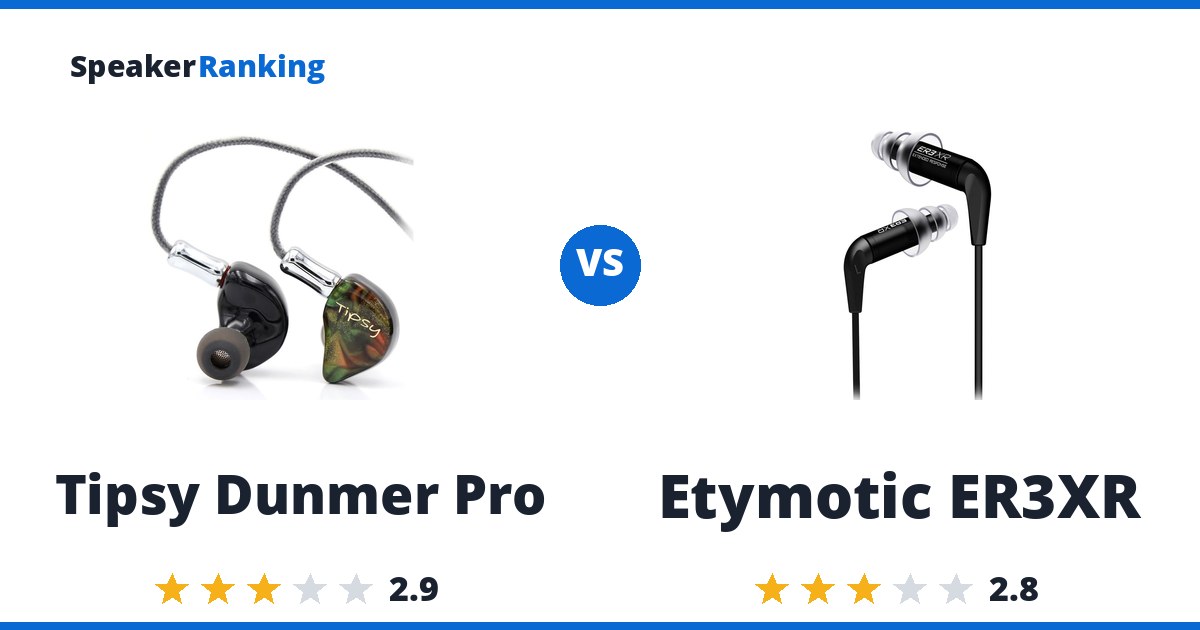 Tipsy Dunmer Pro vs Etymotic ER3XR