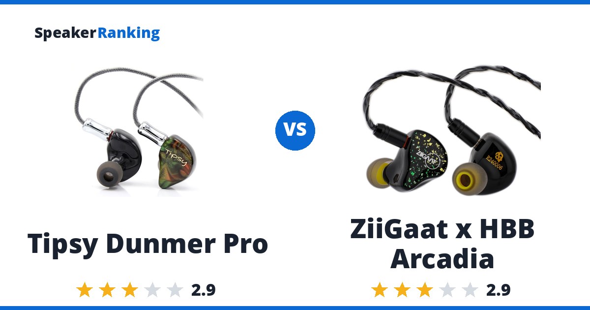 Tipsy Dunmer Pro vs ZiiGaat x HBB Arcadia