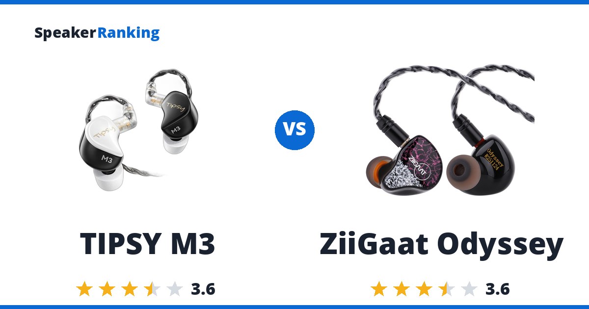 TIPSY M3 vs ZiiGaat Odyssey