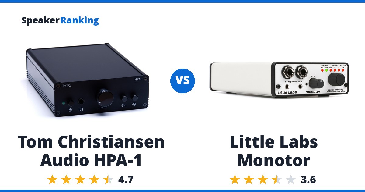 Tom Christiansen Audio HPA-1 vs Little Labs Monotor