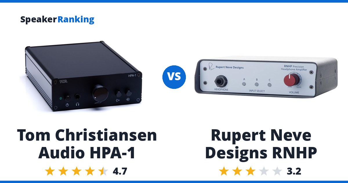 Tom Christiansen Audio HPA-1 vs Rupert Neve Designs RNHP