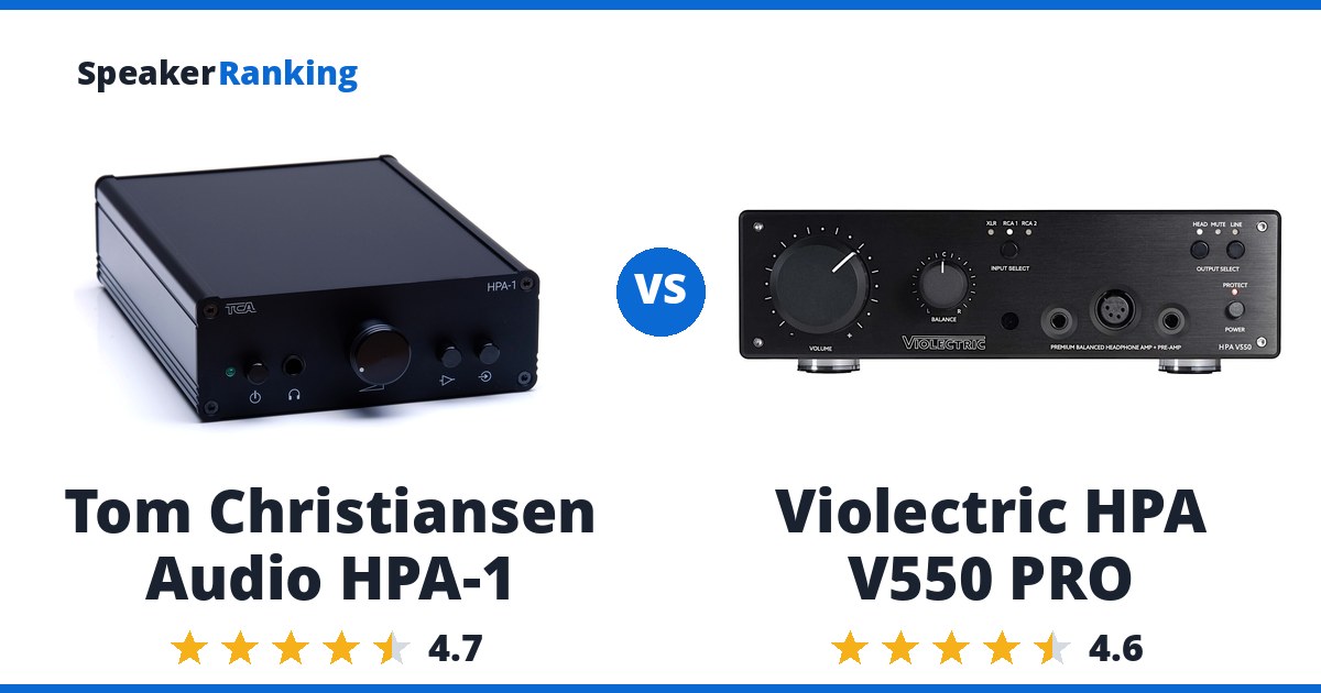 Tom Christiansen Audio HPA-1 vs Violectric HPA V550 PRO