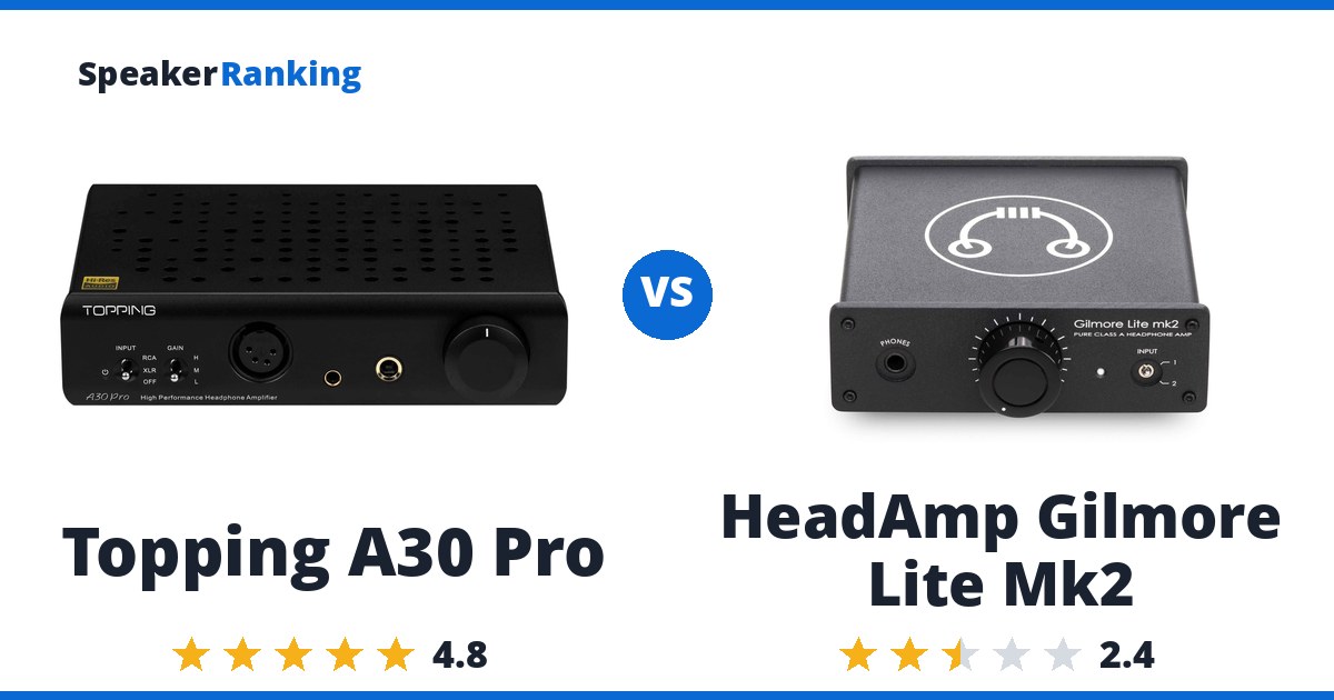 Topping A30 Pro vs HeadAmp Gilmore Lite Mk2