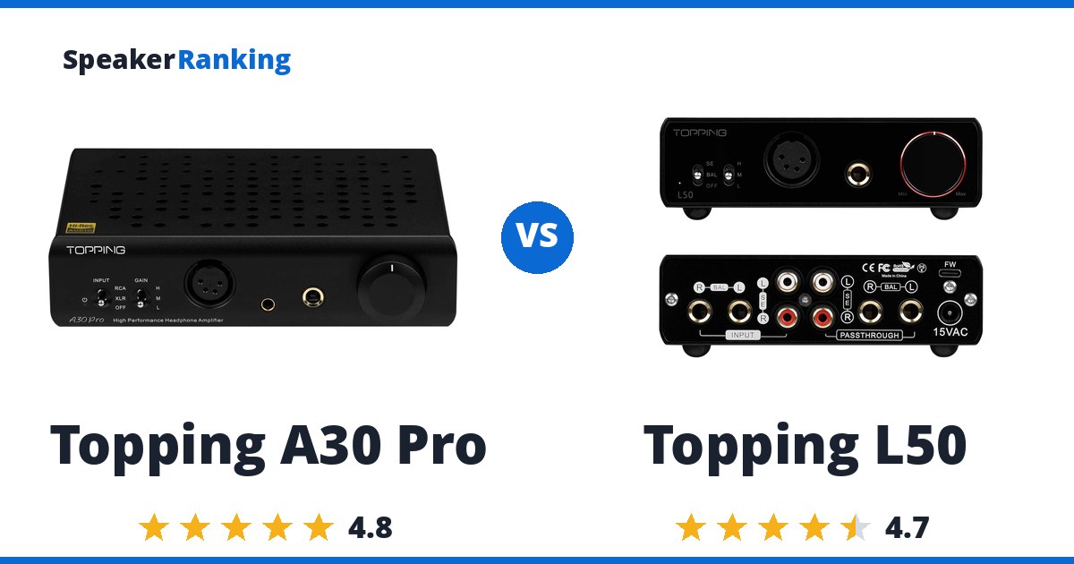 Topping A30 Pro vs Topping L50