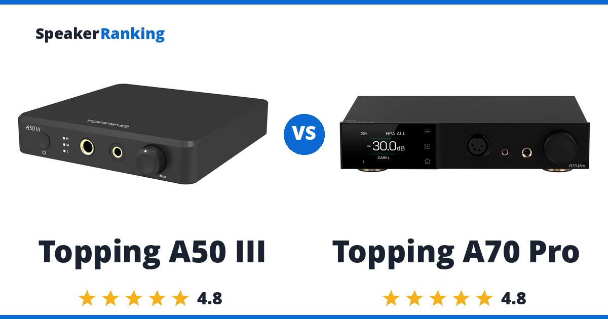 Topping A50 III vs Topping A70 Pro