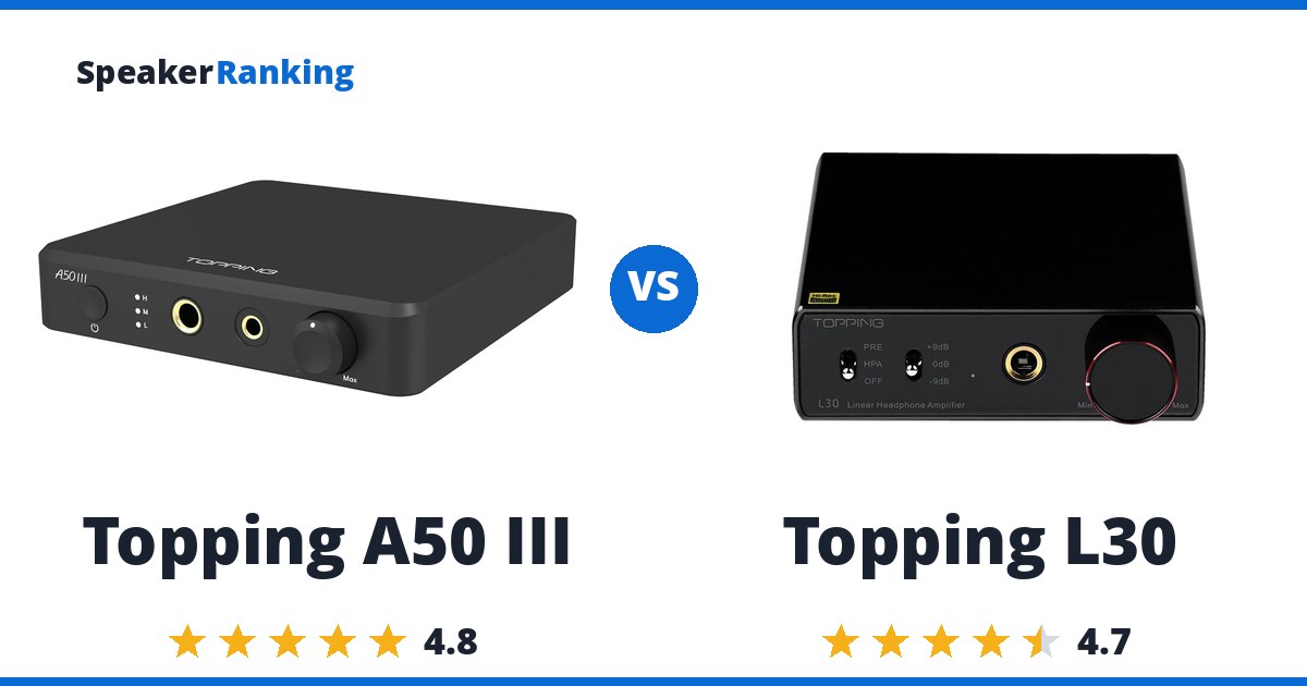Topping A50 III vs Topping L30
