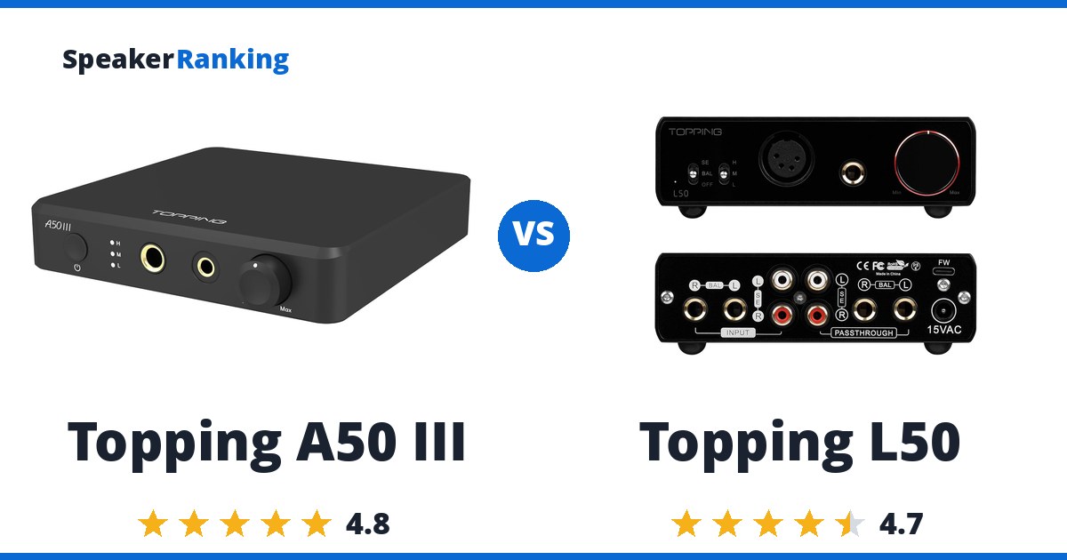 Topping A50 III vs Topping L50