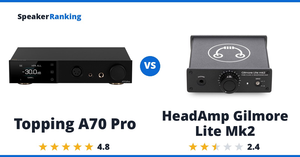 Topping A70 Pro vs HeadAmp Gilmore Lite Mk2