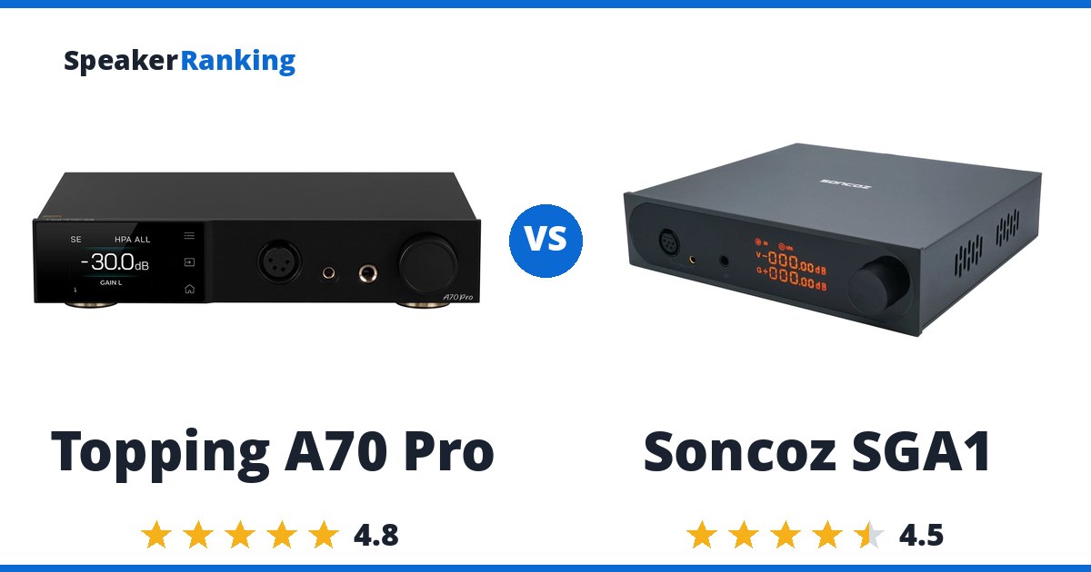 Topping A70 Pro vs Soncoz SGA1