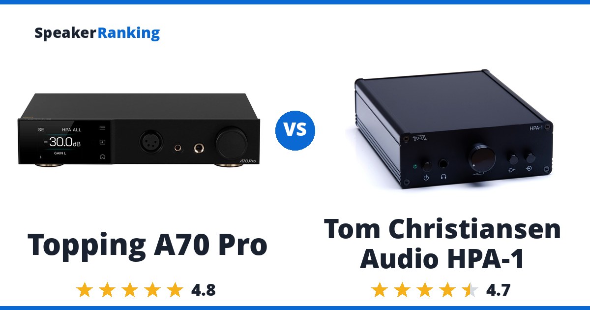 Topping A70 Pro vs Tom Christiansen Audio HPA-1