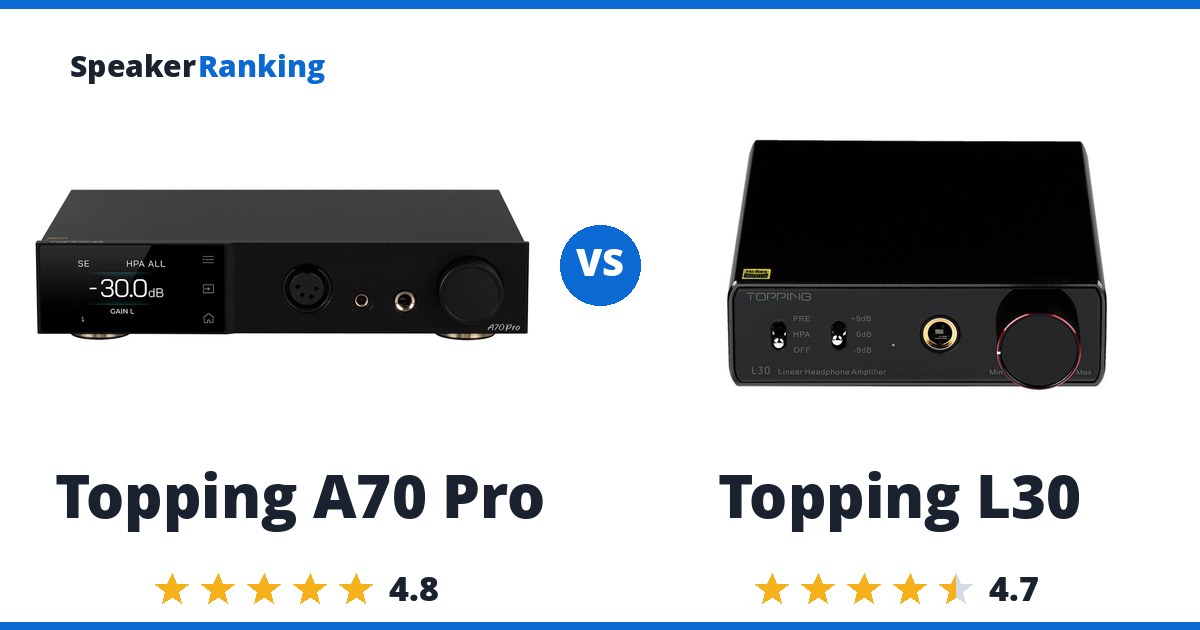 Topping A70 Pro vs Topping L30