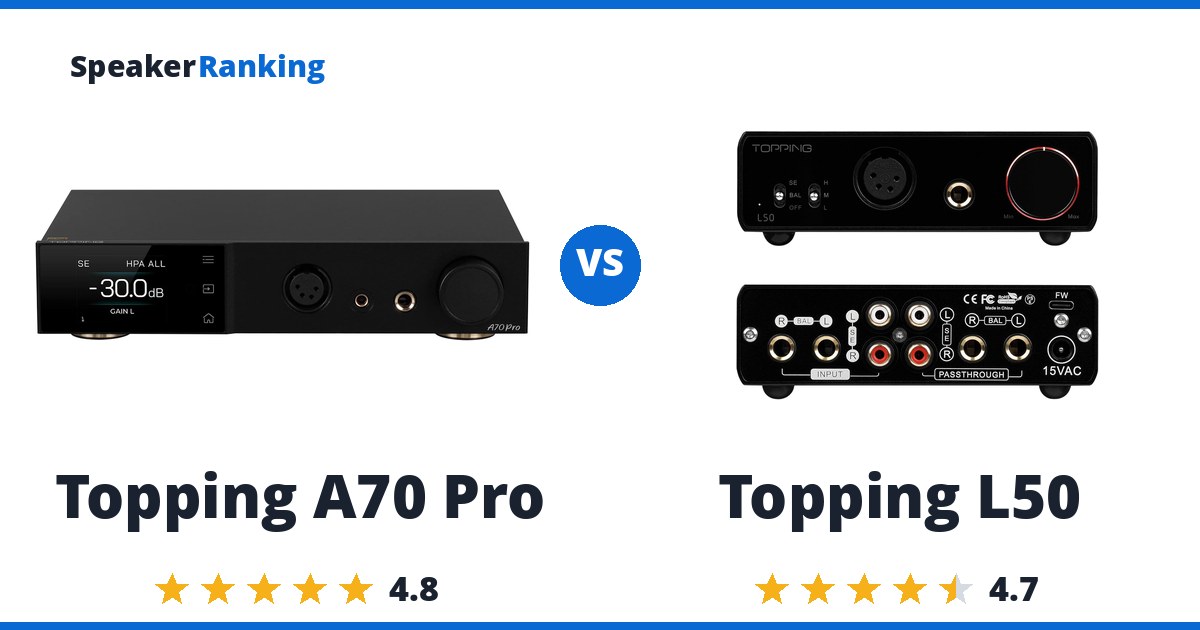 Topping A70 Pro vs Topping L50