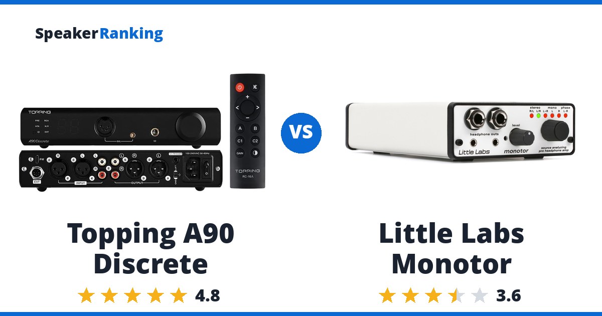 Topping A90 Discrete vs Little Labs Monotor