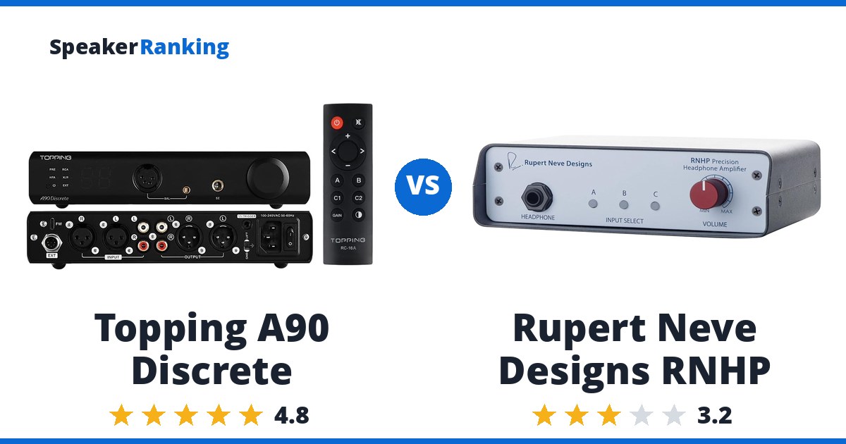 Topping A90 Discrete vs Rupert Neve Designs RNHP