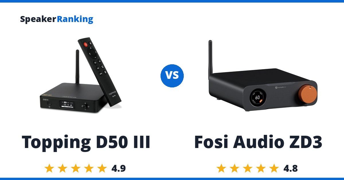 Topping D50 III vs Fosi Audio ZD3