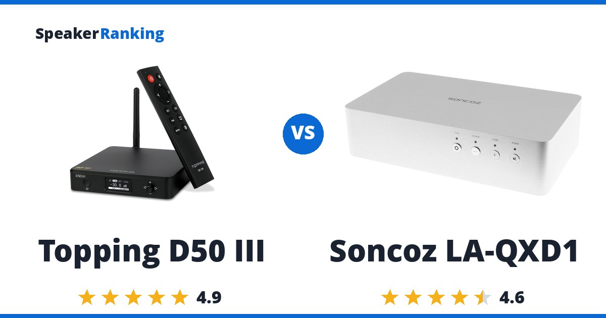 Topping D50 III vs Soncoz LA-QXD1