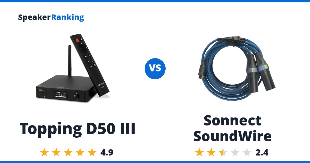 Topping D50 III vs Sonnect SoundWire