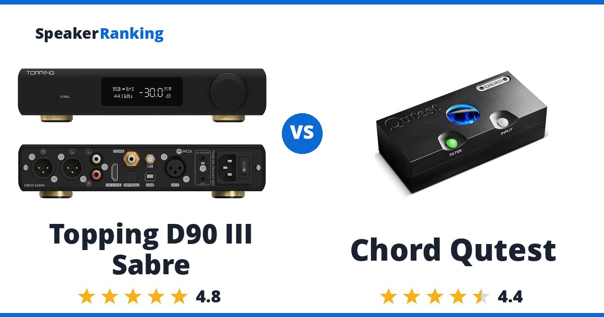 Topping D90 III Sabre vs Chord Qutest