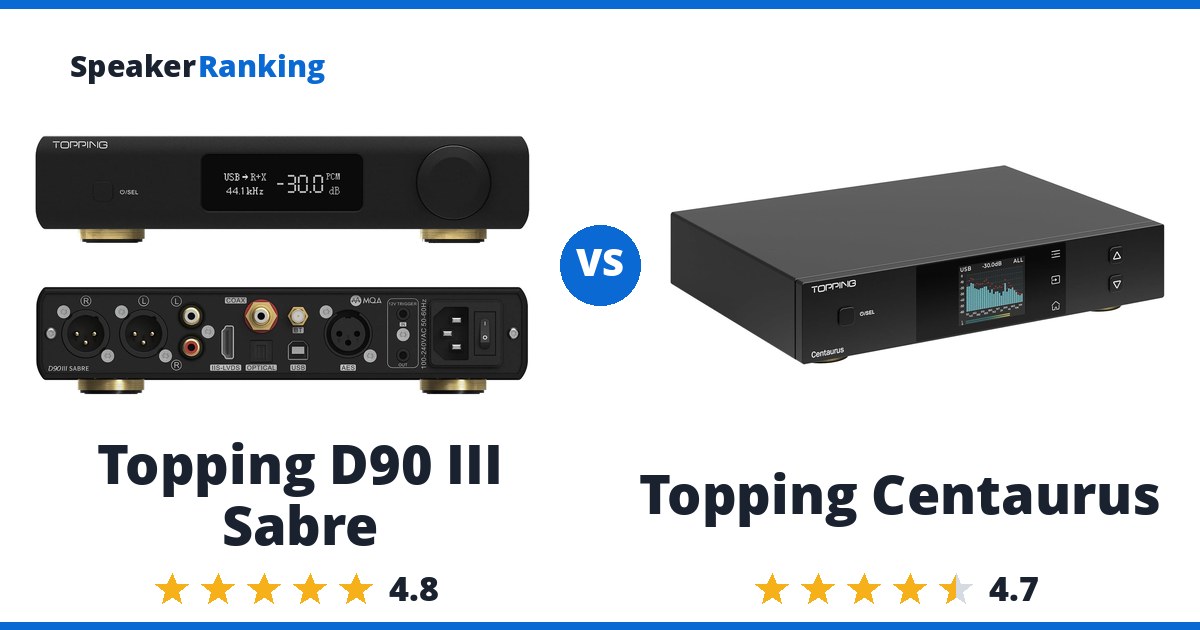 Topping D90 III Sabre vs Topping Centaurus