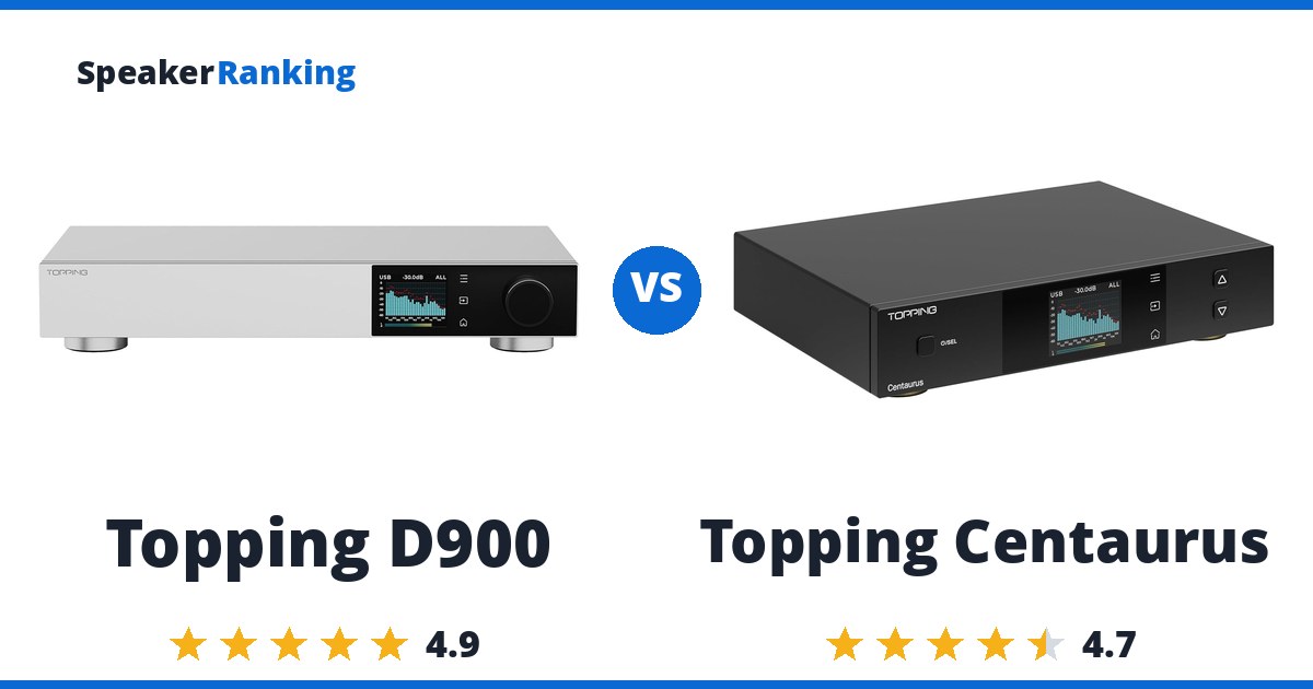 Topping D900 vs Topping Centaurus