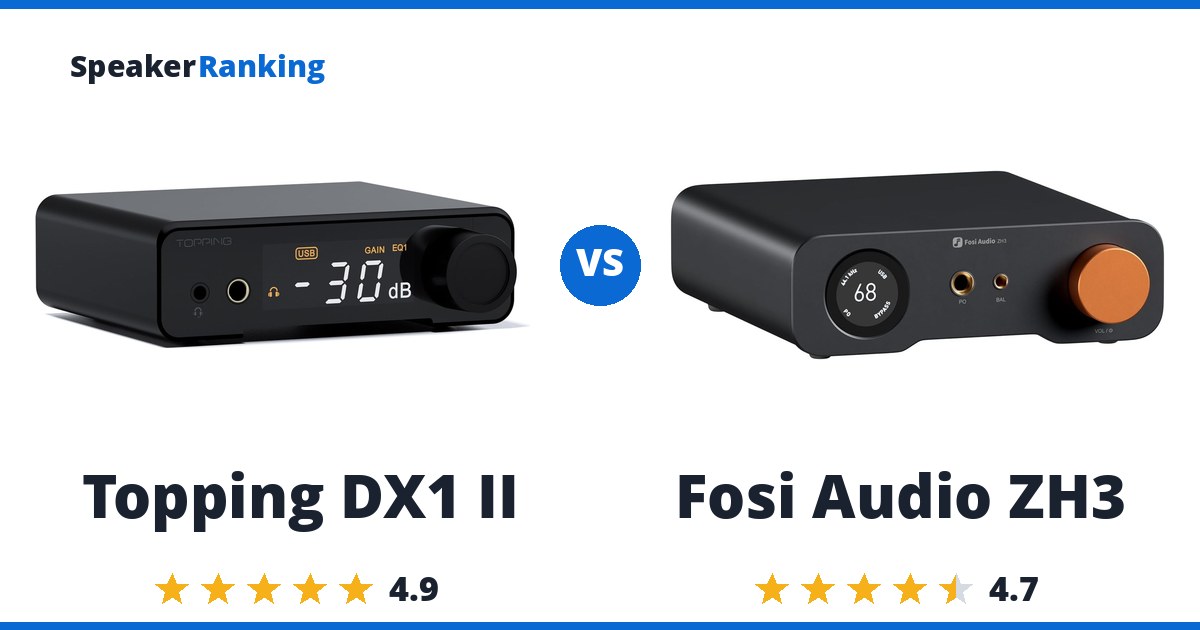 Topping DX1 II vs Fosi Audio ZH3