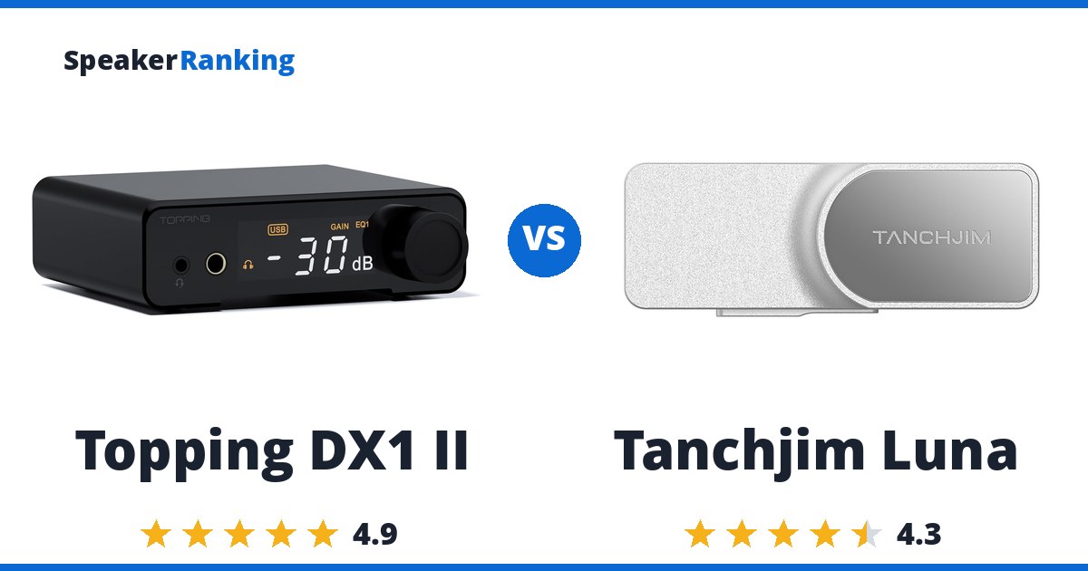 Topping DX1 II vs Tanchjim Luna