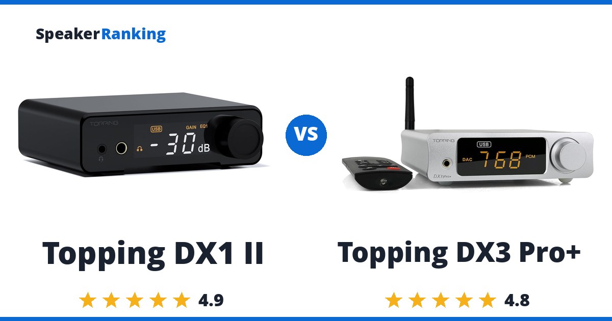 Topping DX1 II vs Topping DX3 Pro+