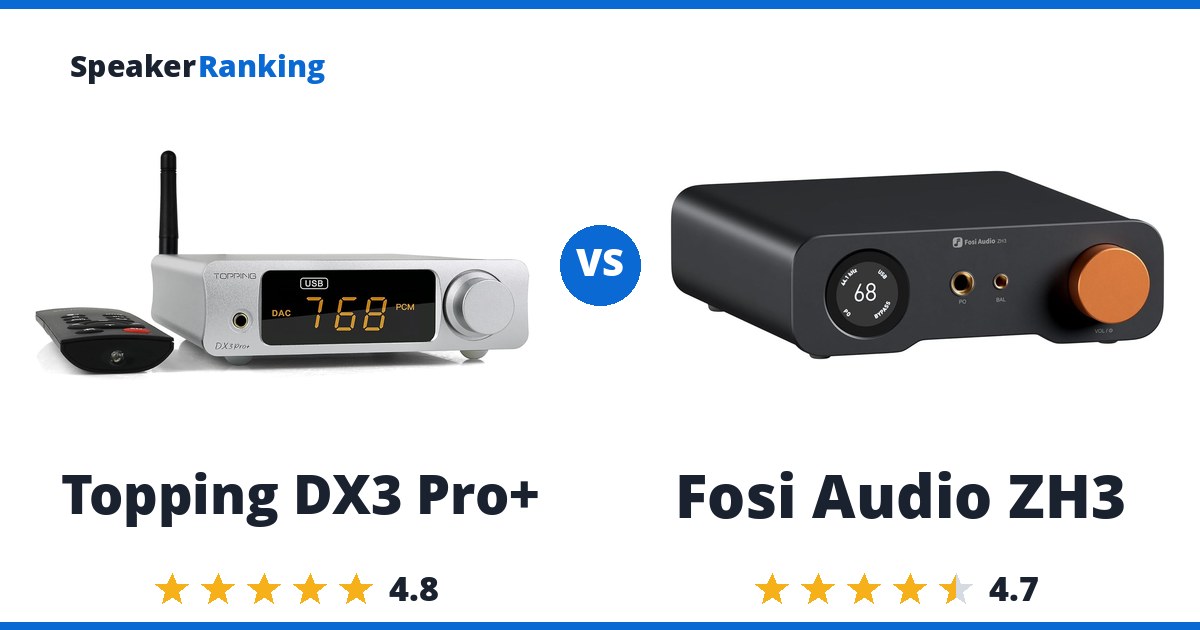 Topping DX3 Pro+ vs Fosi Audio ZH3