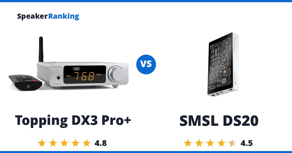 Topping DX3 Pro+ vs SMSL DS20