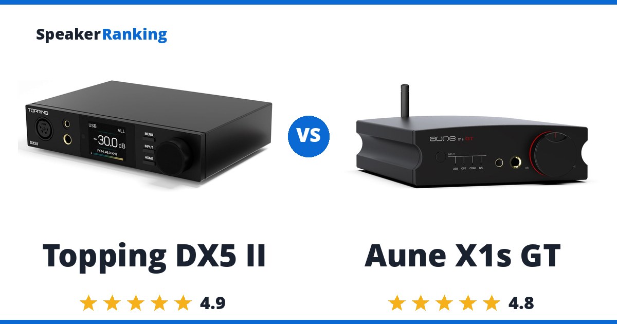 Topping DX5 II vs Aune X1s GT