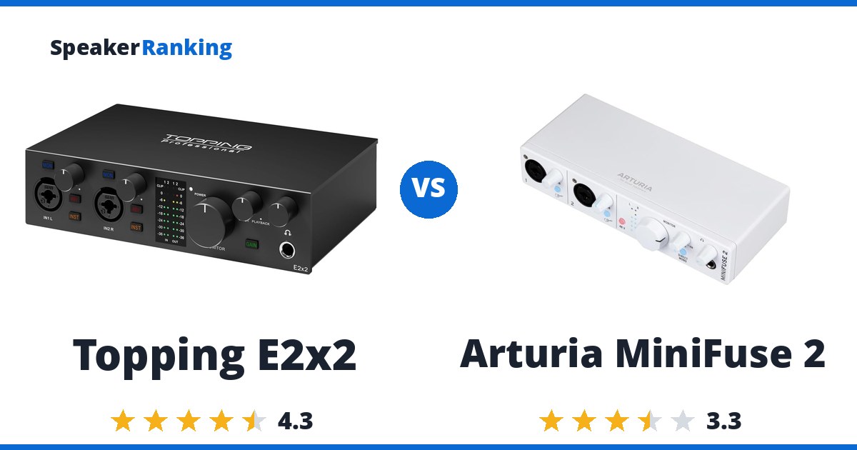 Topping E2x2 vs Arturia MiniFuse 2