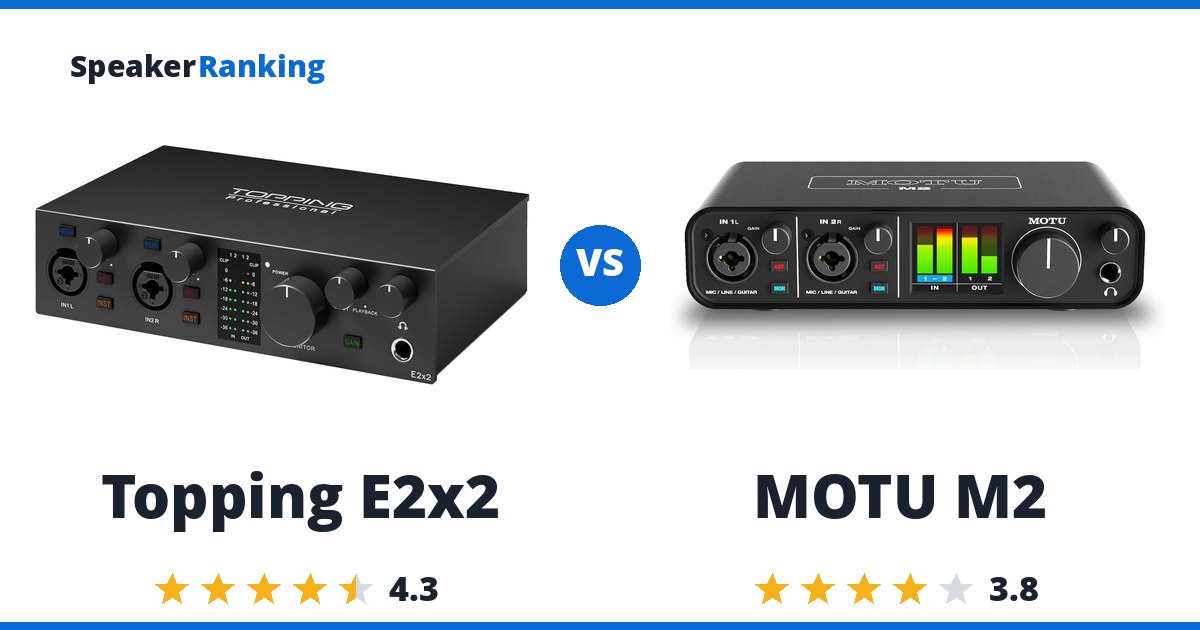 Topping E2x2 vs MOTU M2