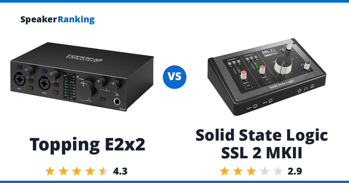 Topping E2x2 vs Solid State Logic SSL 2 MKII