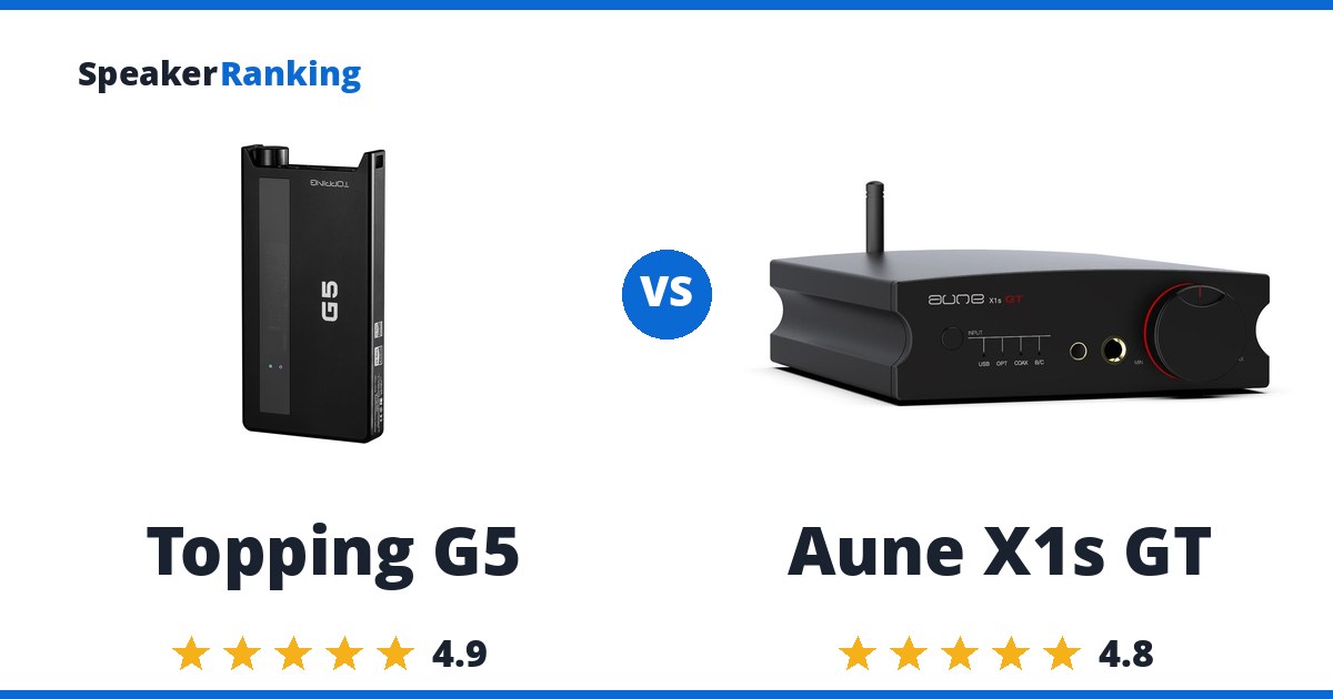 Topping G5 vs Aune X1s GT