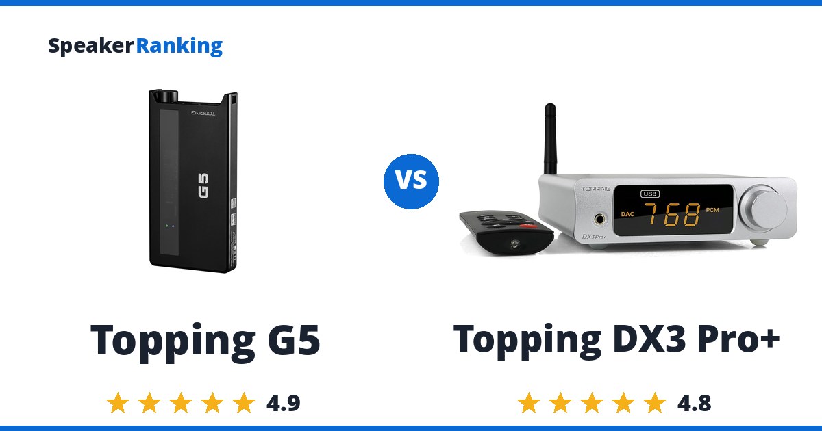 Topping G5 vs Topping DX3 Pro+
