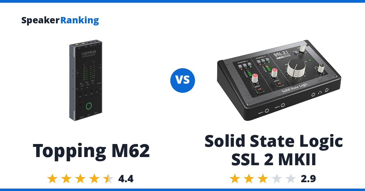 Topping M62 vs Solid State Logic SSL 2 MKII