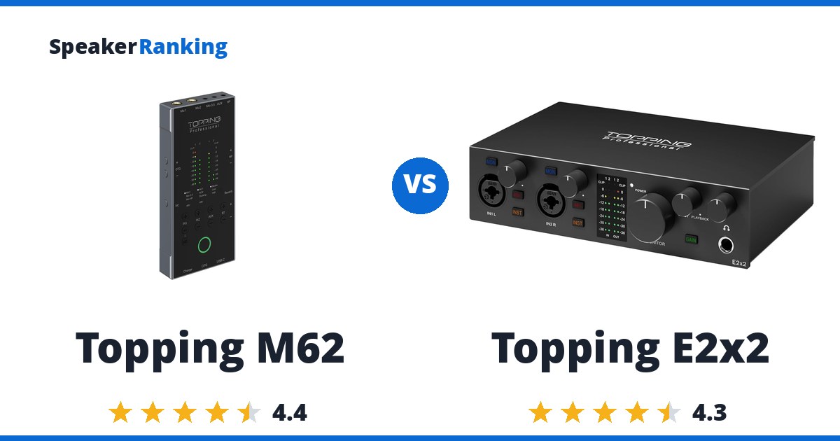 Topping M62 vs Topping E2x2