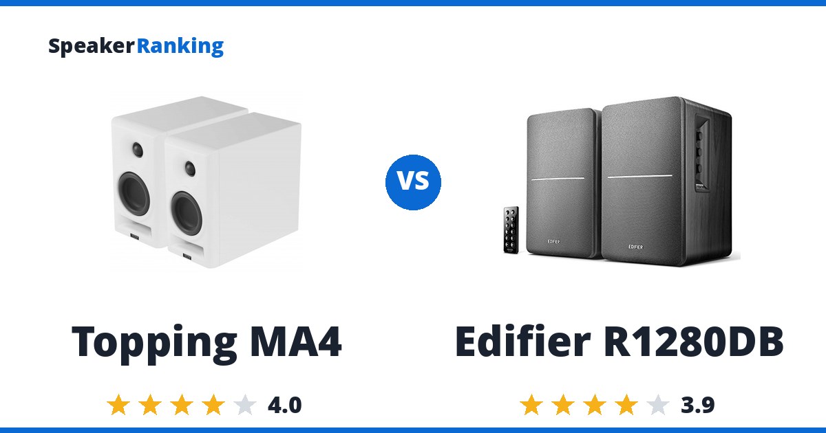 Topping MA4 vs Edifier R1280DB
